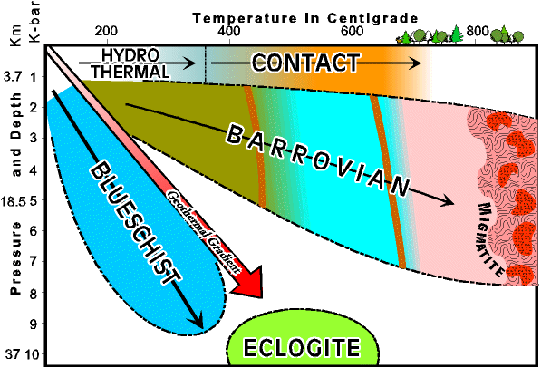 download sediment and ecohydraulics volume 9 intercoh 2005