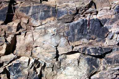 strata terminology