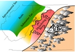 Devonian Paleogeography Catskill Delta sedimentary fill of the eastern margin of the Appalachian Basin. Illustration by Lynn S. Fichter of the Department of Geology James Madison University, Harrisonburg, Virginia.