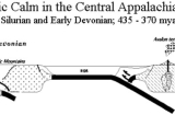 Silurian - Lower Devonian cross-section that tracks eroding Taconic Mountains and collision with the Avalon terrane (courtesy of Lynn S. Fichter).