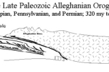 The Laurentian and North African plates
collision and welding of the North American and the North African Plates (courtesy of Lynn S. Fichter).