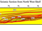 West Andros Seismic Line (after Sen et al., 1999
