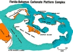 Bahamas Topography after Hudson and James