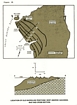 Map West Andros Progrades (Kendall after Geblein