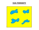 Vug Porosity