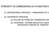 Porosity