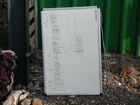 Measured Section Woarwoy Bay Hook Head Carboniferous Porters Gate Formation