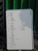 Measured Section Carboniferous Porters Gate Fm, Woarwoy Bay, Hook Head