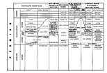 Guadalupe Mts Maps & X Sections