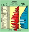 Guadalupe Mts Maps & X Sections