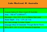 Juvenile Tepees, Lake MacLeod, Western Australia: Table by Jack A. Babcock